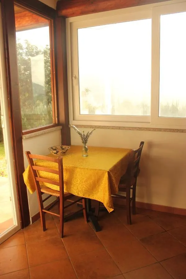 Farm stay Fighezia Villa Fluminimaggiore Italy